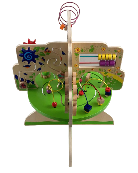 used Activity Centers