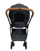 secondhand Strollers