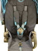 secondhand Strollers