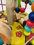 used Activity Centers