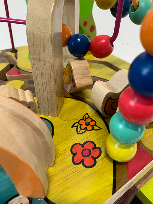 used Activity Centers