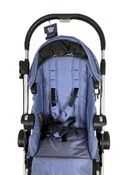 secondhand Strollers