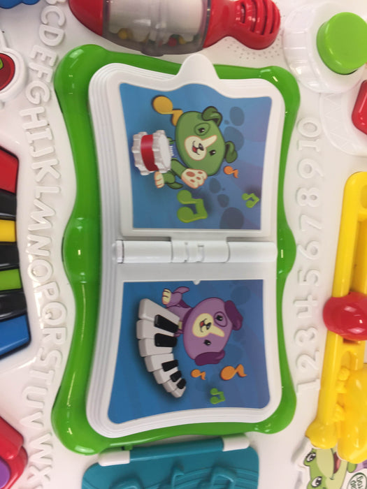 used Activity Centers