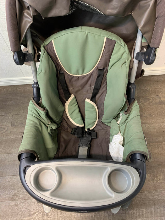 used Standard Strollers