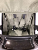 secondhand Travel Strollers