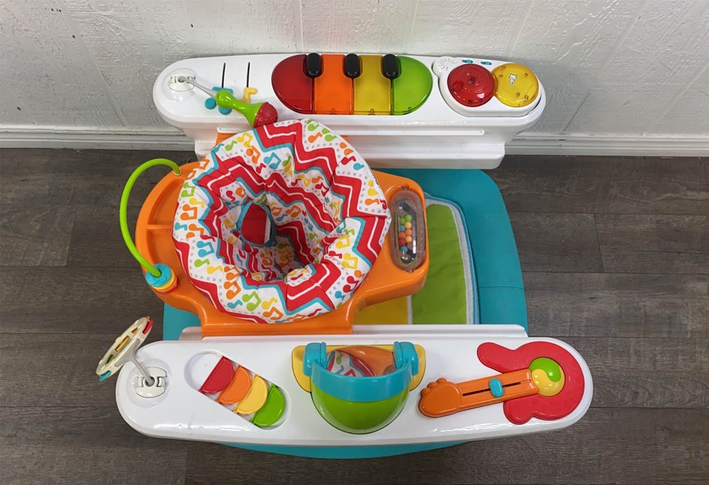 used Activity Centers