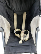 secondhand Strollers