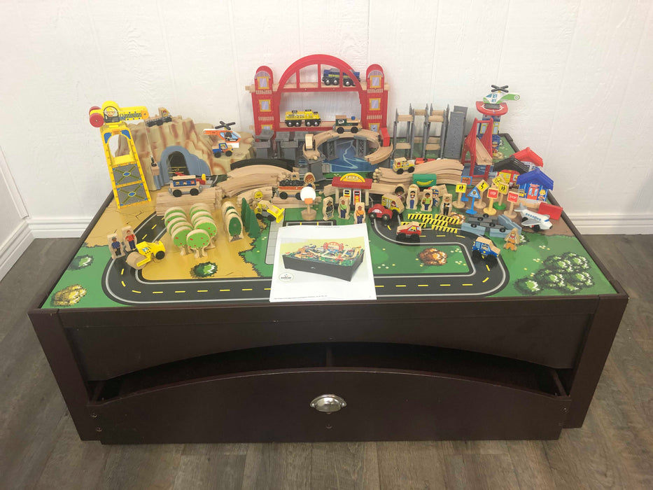 used KidKraft Metropolis Train Table and Set