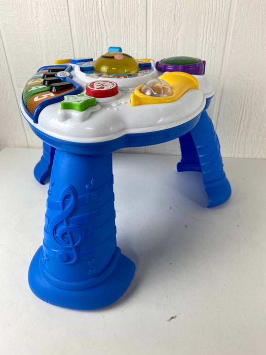 used Activity Centers