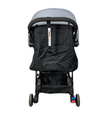 secondhand Strollers