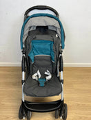 secondhand Strollers