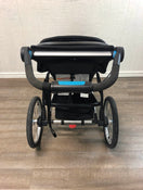 secondhand Strollers