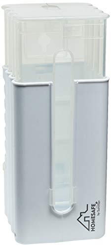 Shop HomeSafe By Summer Infant Power Strip Cover at GoodBuy Gear
