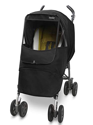 secondhand Strollers