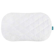 used Halo Waterproof Mattress Cover