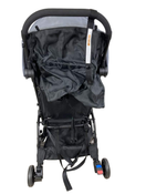 secondhand Strollers