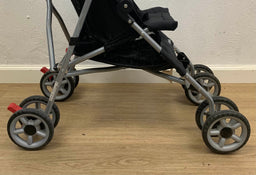 secondhand Strollers