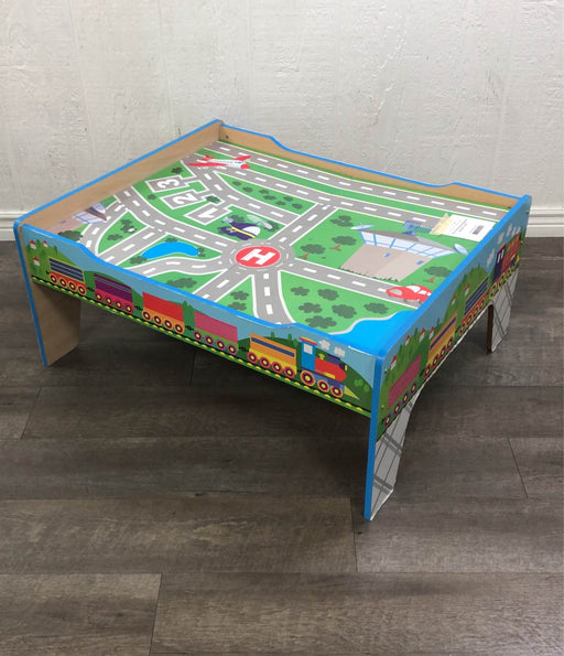 used Activity Table