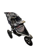 secondhand Strollers