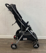 secondhand Strollers