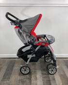 used Strollers