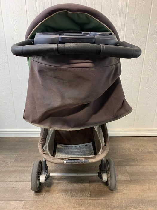 secondhand Standard Strollers