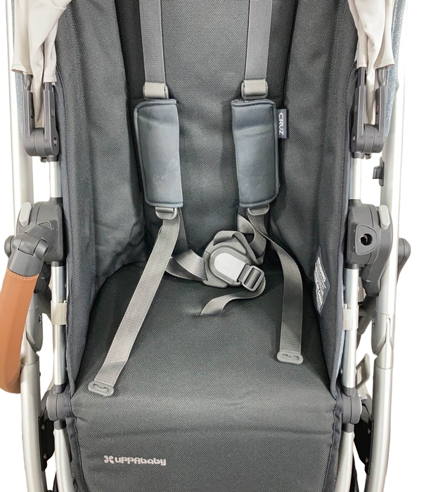 secondhand Strollers