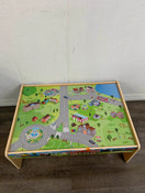 used Maxim Train Activity Table