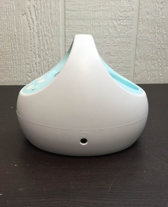 Shop Spectra Baby S1 Plus Premier Rechargeable Breast Pump at GoodBuy Gear