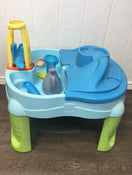 used Step2 Sandbox Splash n' Scoop Bay (with umbrella)