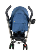 secondhand Strollers