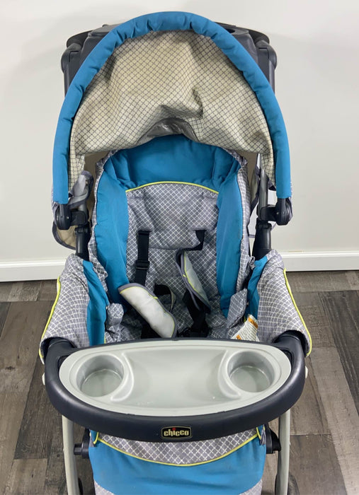 used Strollers