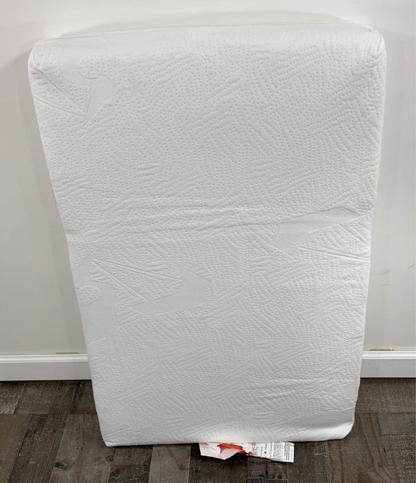 secondhand Mini Crib Mattress