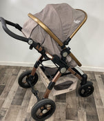 secondhand Strollers