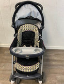 used Standard Strollers