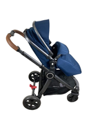 secondhand Strollers