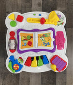 used Activity Centers