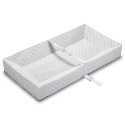 Shop Summer Infant 4-Sided Changing Pad at GoodBuy Gear