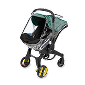 secondhand Strollers