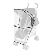 secondhand Strollers