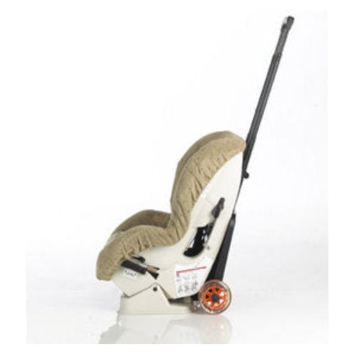 secondhand Travel Gear