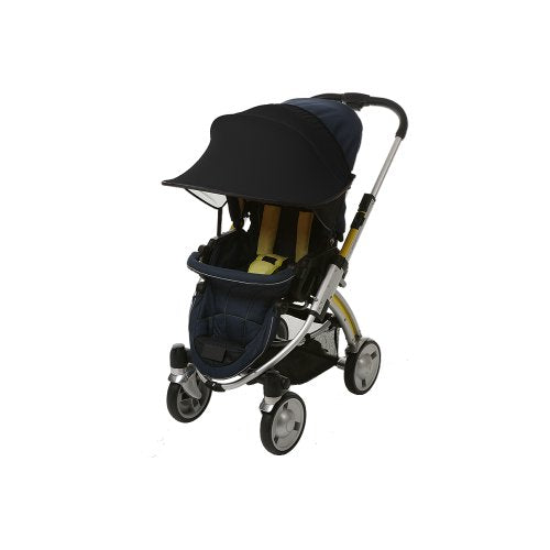 secondhand Strollers