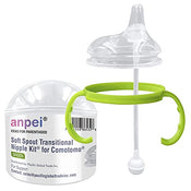 Shop Anpei Transitional Nipple Kit at GoodBuy Gear