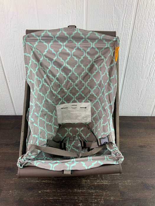 used Travel Gear