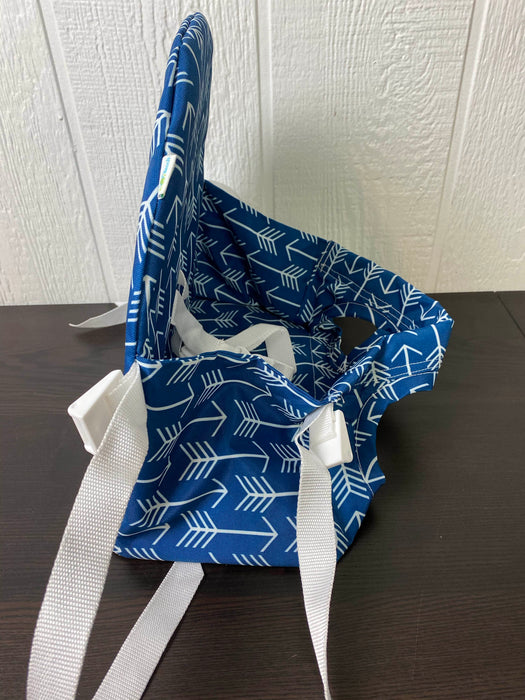 secondhand Travel Gear