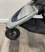 secondhand Strollers