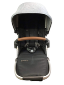 secondhand Strollers