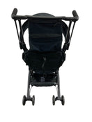 secondhand Strollers