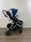 used Strollers