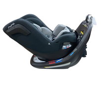 secondhand Carseat